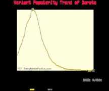 babynamespedia.com Dorete