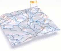 nona.net Douali