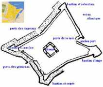guilabert.jeanpierre.free.fr Douib