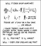 xkcd.com Dpain