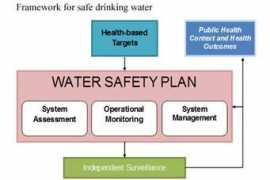 psu-wss.org Dphe