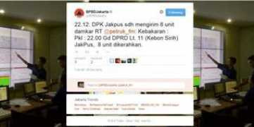 megapolitan.kompas.com Dprd
