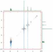 sciencesoft.net Dqf