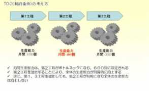 crm.co.jp Dsales