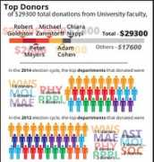 dailyprincetonian.com Duazo