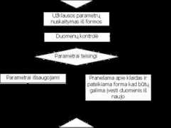 scrigroup.com Duciu