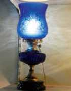 Dudhoria