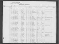 rootsweb.ancestry.com Durfield
