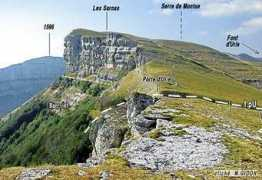 geol-alp.com Durle