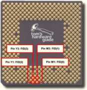tomshardware.de Durons