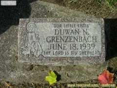 Duwan