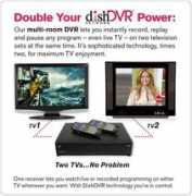 Dvr