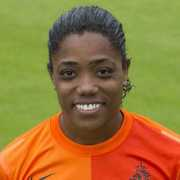 Dyanne