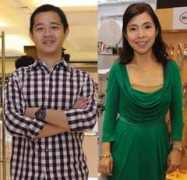 lifestyle.inquirer.net Dychiao