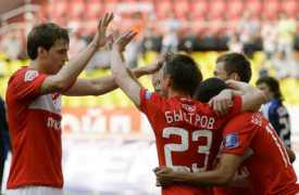 Dzyuba