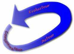 Eap