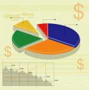 beginnersinvest.about.com Earnings