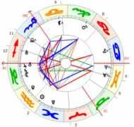 astroschmid.ch Eberti