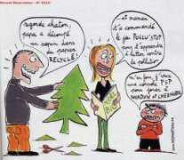 Ecologie