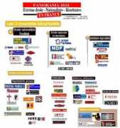 resistances.be Edfrance
