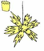 knutselidee.nl Eister