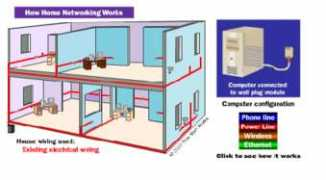 abusar.org.br Eletri