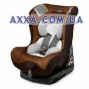 axxa.com.ua Eletta