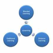 elearnmag.acm.org Elghareeb