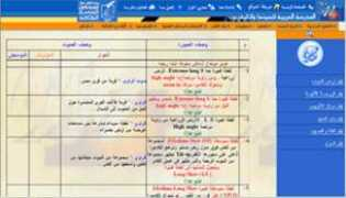 arabfilmtvschool.edu.eg Elharam
