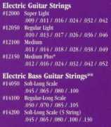 acousticon.com Elixer