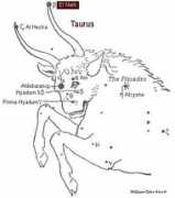 constellationsofwords.com Elnath