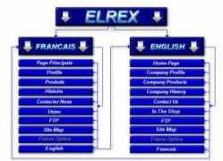 elrexmfg.com Elrex