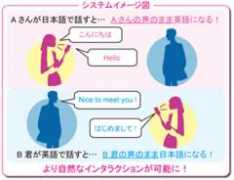 nitech.ac.jp Emime