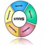 Emnis