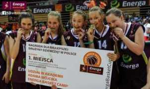 junior.przegladsportowy.pl Energa