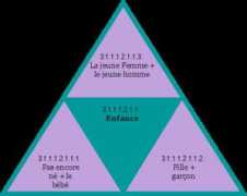 hegel.net Enfance