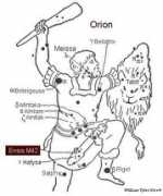 constellationsofwords.com Ensis