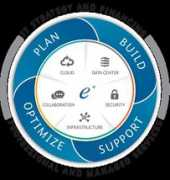 eplus.com Eplus