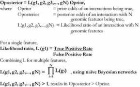 Eqn