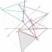 miajas.com Equilatero