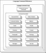 webwritingthatworks.com Erant