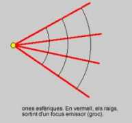mie.esab.upc.es Esfer