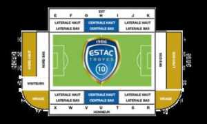 Estac
