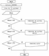 criarweb.com Estruturas