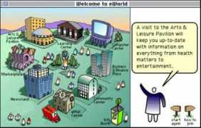 mac512.com Eworld
