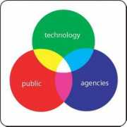 info-ren.org Factors