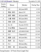 mmjp.or.jp Fainal