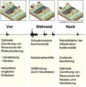merci.ethz.ch Faizian