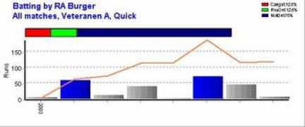 quickhaag.cc Fakiera