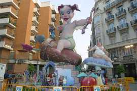 Fallas